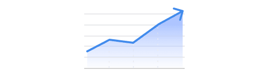 graph showing an increase